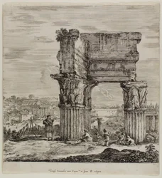 Temple of Concordia and the Roman Forum