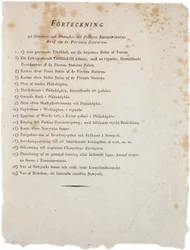 List of illustrations from Klinckowstroms Atlas of the United States, 1824