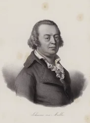 Johannes von Muller, Swiss historian