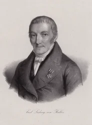 Karl Ludwig von Haller, Swiss jurist