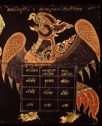Leaf of a Manuscript on Thai Military Art Depicting the Image of a Garuda, 1815
