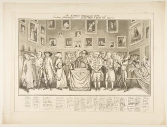 The Matthew-orama for 1827 - or Cockney Gleanings - Ain