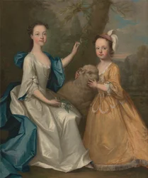 Young Women with a Lamb