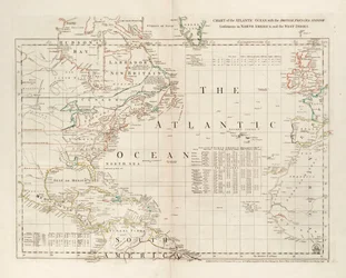 Chart of the Atlantic Ocean, with the British, French & Spanish settlements in North America and the West Indies