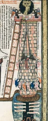 The fire of hell with the seven capital sins