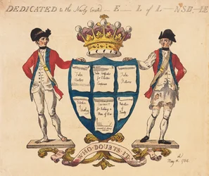 Dedicated to the Newly Created Earl of Lonsdale, pub. 1784