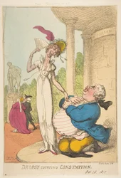 Dropsy Courting Consumption