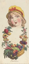 Heads: Flora