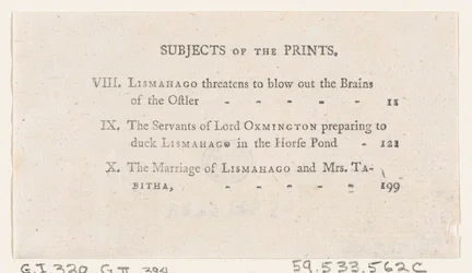 List of Plates VIII-X, from Tobias Smollett