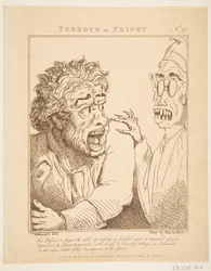 Terrour or Fright Le Brun Travested, or Caricatures of the Passions