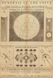 A Synopsis of the Universe, or, the Visible World Epitomized