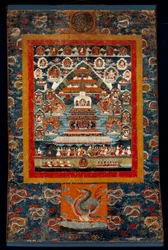 Commemoration Thangka for Bhimaratha Rite, 1850-75