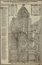 Actual Representation and Description of the New Artistic Astronomical Clockwork in Strasbourg