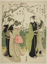 Umeyashiki, from the series Collection of Famous Places in Edo