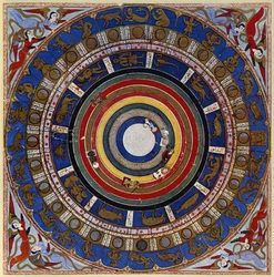 Macrocosm, from Zubdet ut Tevarih by Lokman