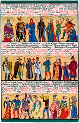 An Illustrated Timeline