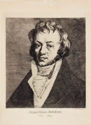 Andre-Marie Ampere, French physicist and mathematician