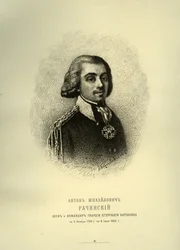 Anton Mikhaylovich Rachinsky