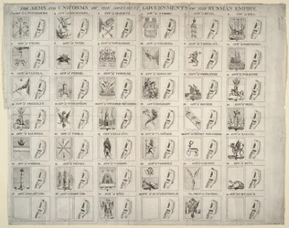 Arms and uniforms of the different Governorates of the Russian Empire, 1760