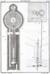 Barometeograph