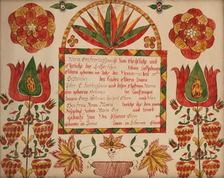 Birth and Baptismal Certificate