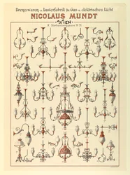 Broadside, Advertisement for Gas Lighting Fixtures, ca. 1895