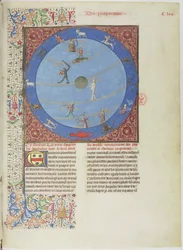 Celestial spheres, planets and zodiacs. Miniature from the Livre des propriétés des choses, c. 1480