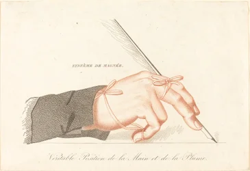 Copy of Système de Magnée - Veritable Position de la Main et de la Plume