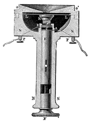 Cross-section of Edison