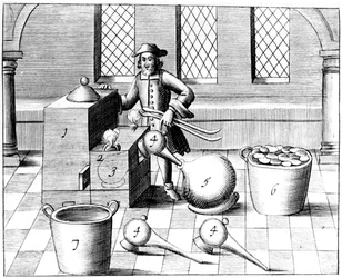 Distillation of Nitric Acid, 1683