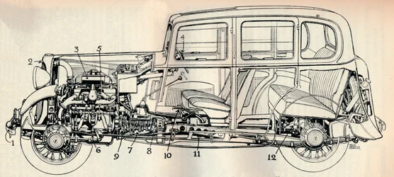 Drawing of the 1934 ten horse-power Standard model, 1934