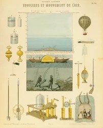 Equilibrium and movement of the air, c1851
