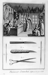 Feather-Dresser