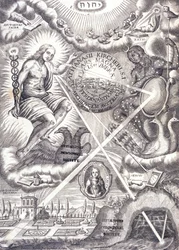 Frontispiece from Athanasius Kircher