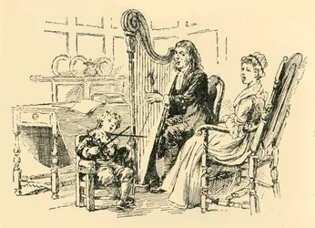 Imitating the Playing of a Violin