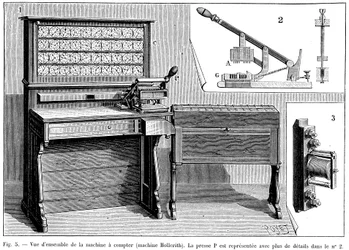 Hollerith tabulator