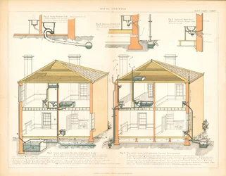 House Drainage