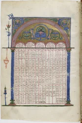 Illuminated manuscript of the Georgian-language Gospels
