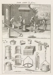 Iron & Steel, Foundries Melting cast iron in a furnace by charging it with charcoal