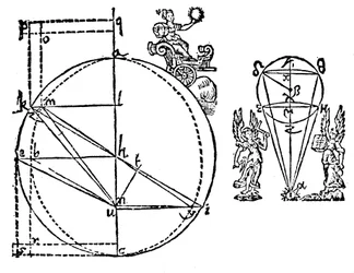 Kepler