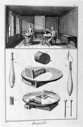 Lace makers