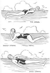 Learn to Swim