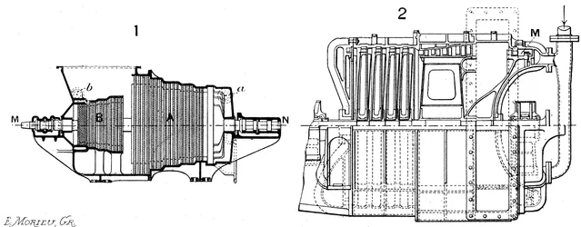 Longitudinal Sections of Two Steam Turbines