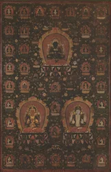 Mandala of Vajradhara, Manjushri and Sadakshari-Lokeshvara
