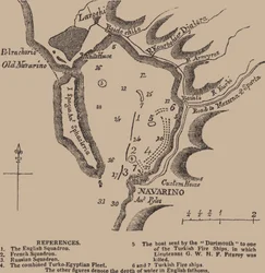 Map of Navarino bay, First quarter of 19th century