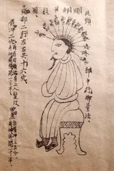 Museum of Traditional Vietnamese Medicine, The channels and vessels, Book of acupuncture, Ho Chi Minh City, Vietnam