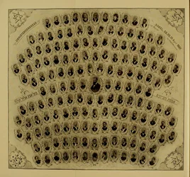 Portraits of the First World Zionist Congress Delegates