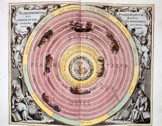 Ptolemaic Geocentric Earth-Centred System of the Universe