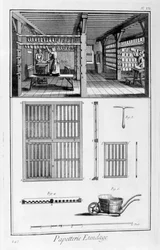 Racking paper, 1751-1777