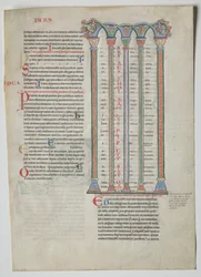 Single Leaf from a Decretum by Gratian: Quadruple Arcade with Concordance, c. 1160-1165